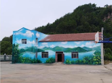 如东彩绘墙绘一般制作的位置