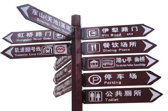 如东标牌的基本功能。