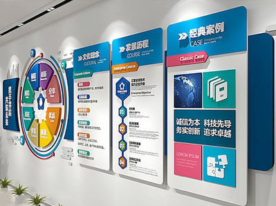 如东企业文化墙内容对员工有什么影响？